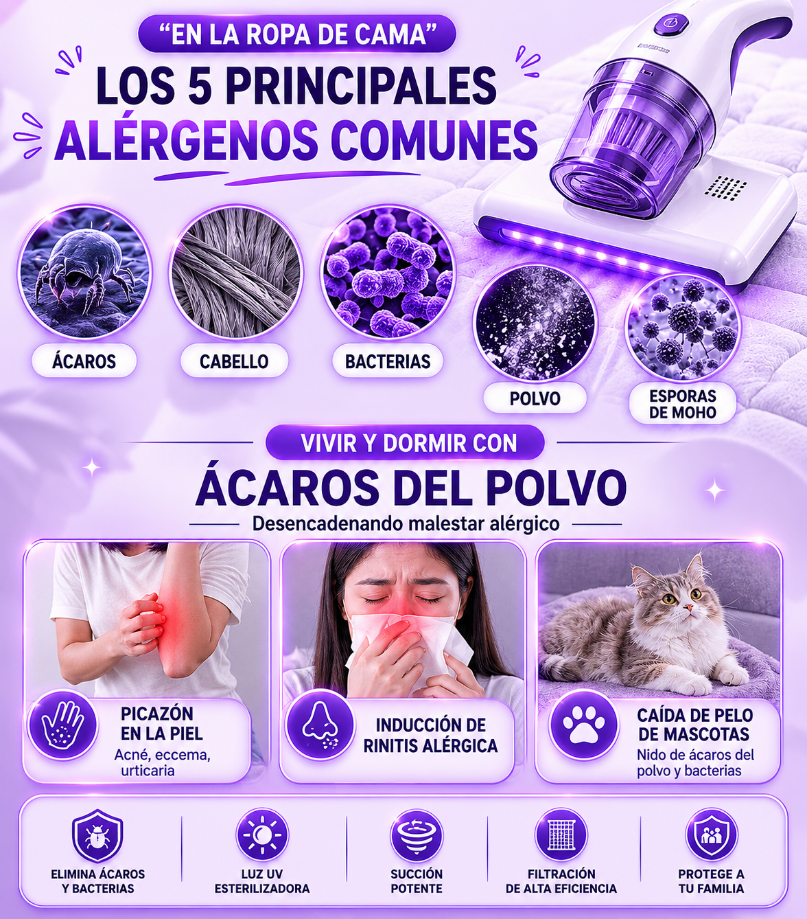 ASPIRADORA ANTIACARONO IMAGINAS TODO LO QUE SALE DE TU CAMA 😳